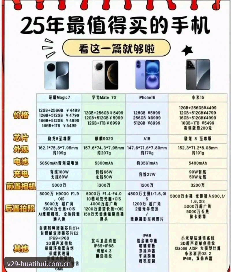 华体会官方入口自选新版 vs 旧版：2025年哪款更值得用户选择？